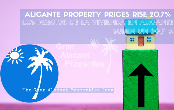 Alicante Property Prices Rise 20.7%. What Does That Mean for Gran Alacant?