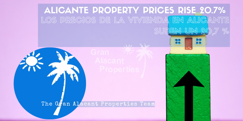 Alicante Property Prices Rise 20.7%. What Does That Mean for Gran Alacant?